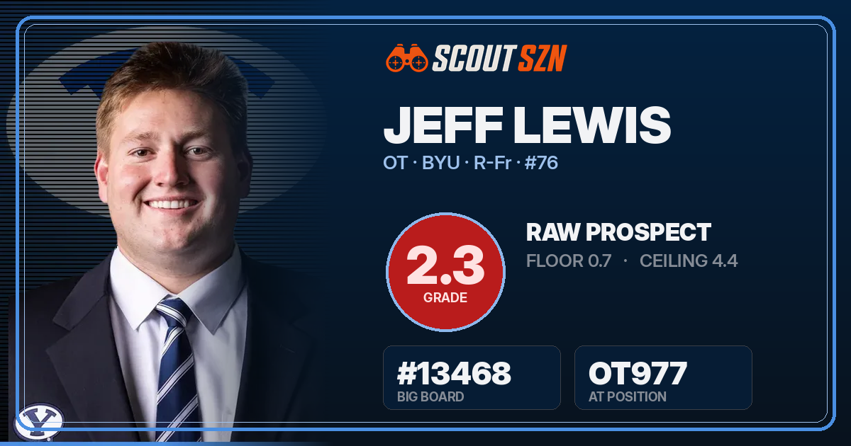 Share card for Jeff Lewis