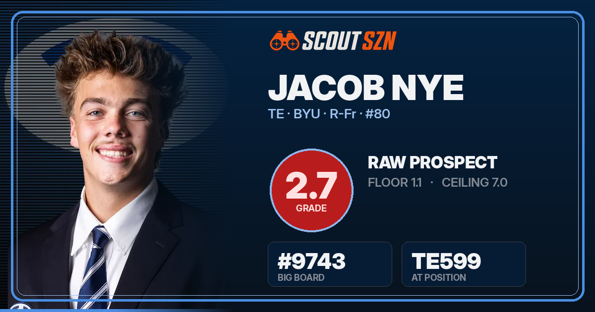 Share card for Jacob Nye