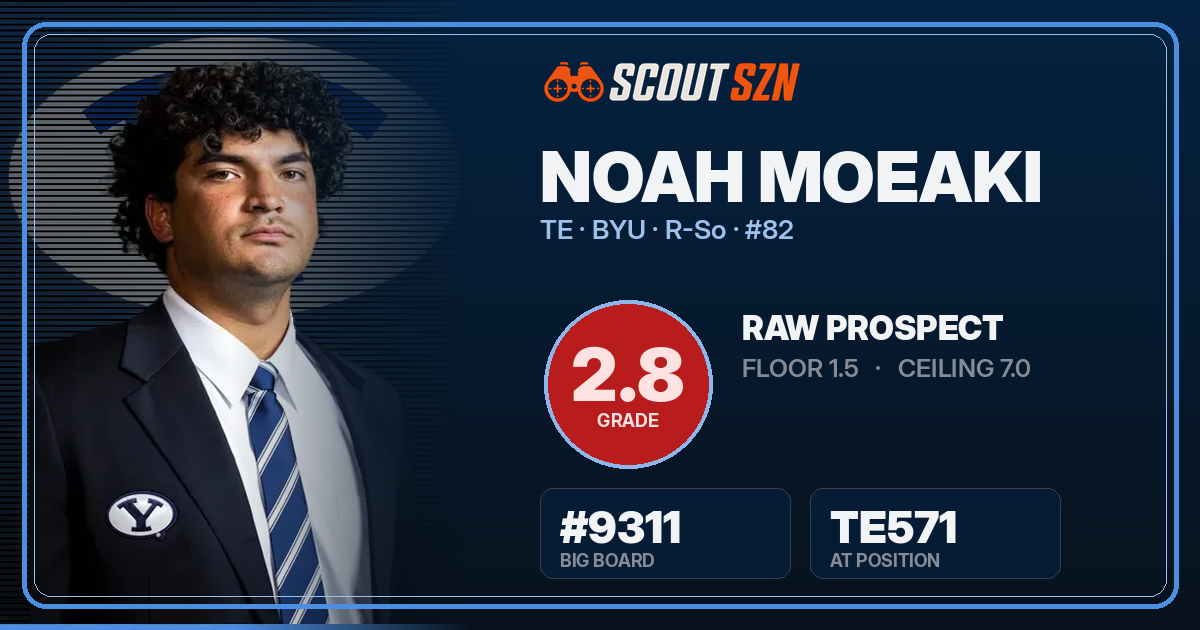 Share card for Noah Moeaki