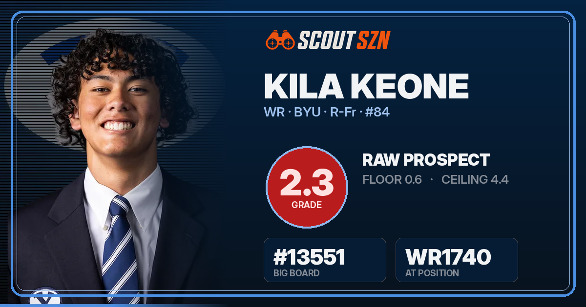 Share card for Kila Keone