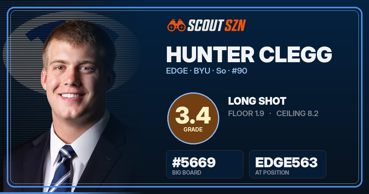 Share card for Hunter Clegg