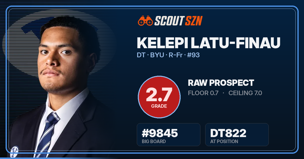 Share card for Kelepi Latu-Finau