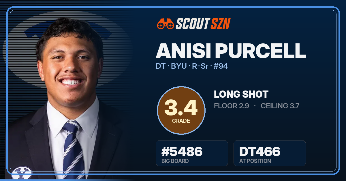 Share card for Anisi Purcell