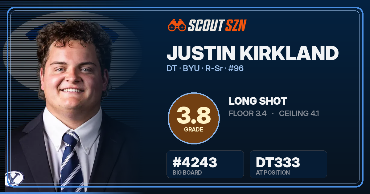 Share card for Justin Kirkland