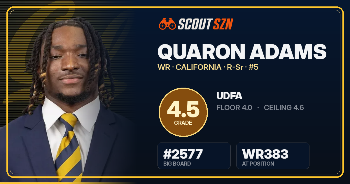 Share card for QuaRon Adams