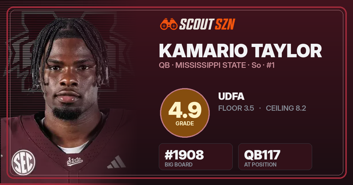 Share card for Kamario Taylor