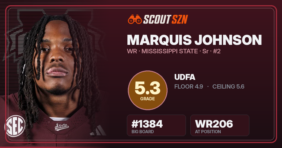 Share card for Marquis Johnson