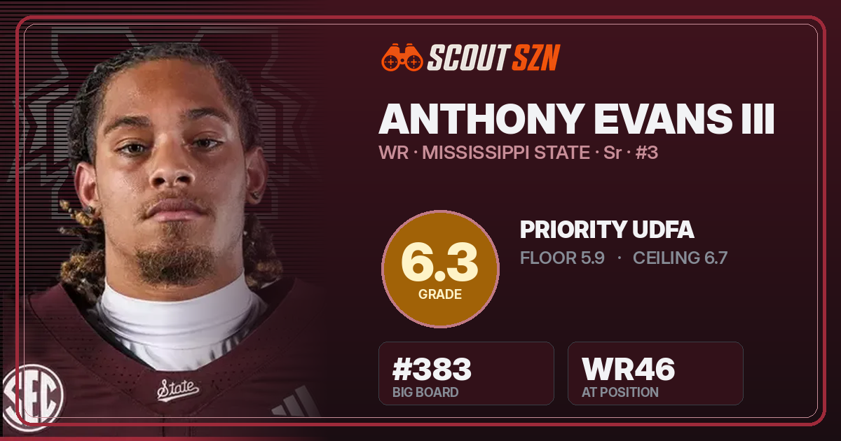 Share card for Anthony Evans III