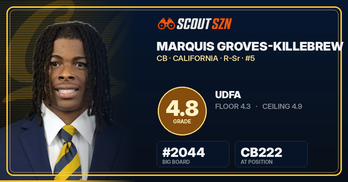 Share card for Marquis Groves-Killebrew