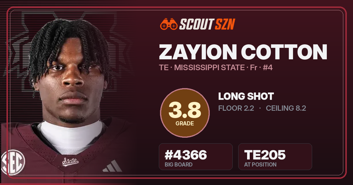 Share card for Zayion Cotton