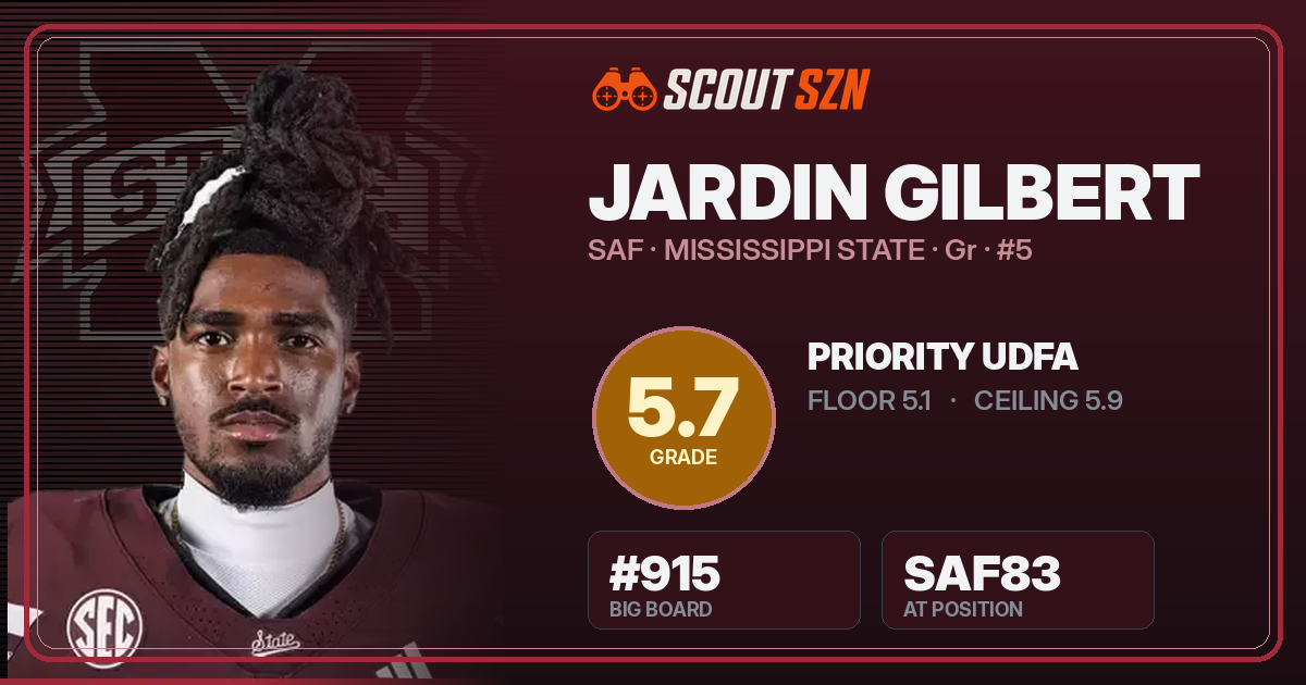 Share card for Jardin Gilbert