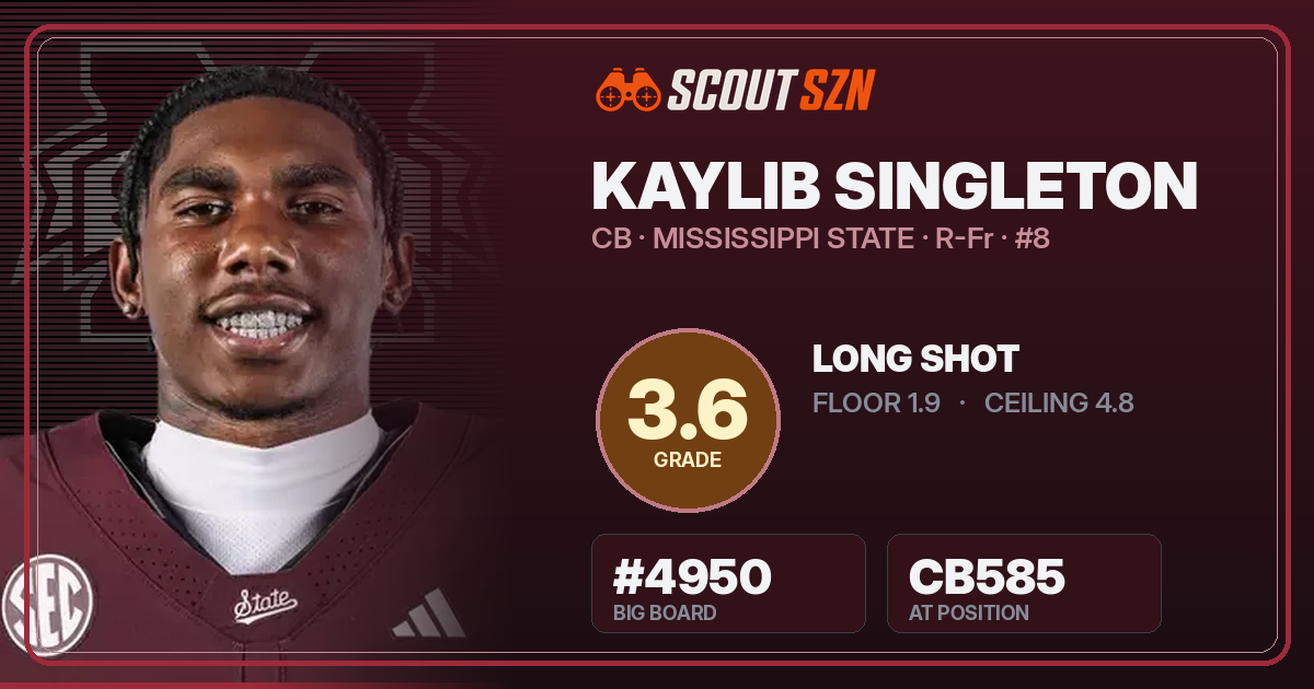 Share card for Kaylib Singleton