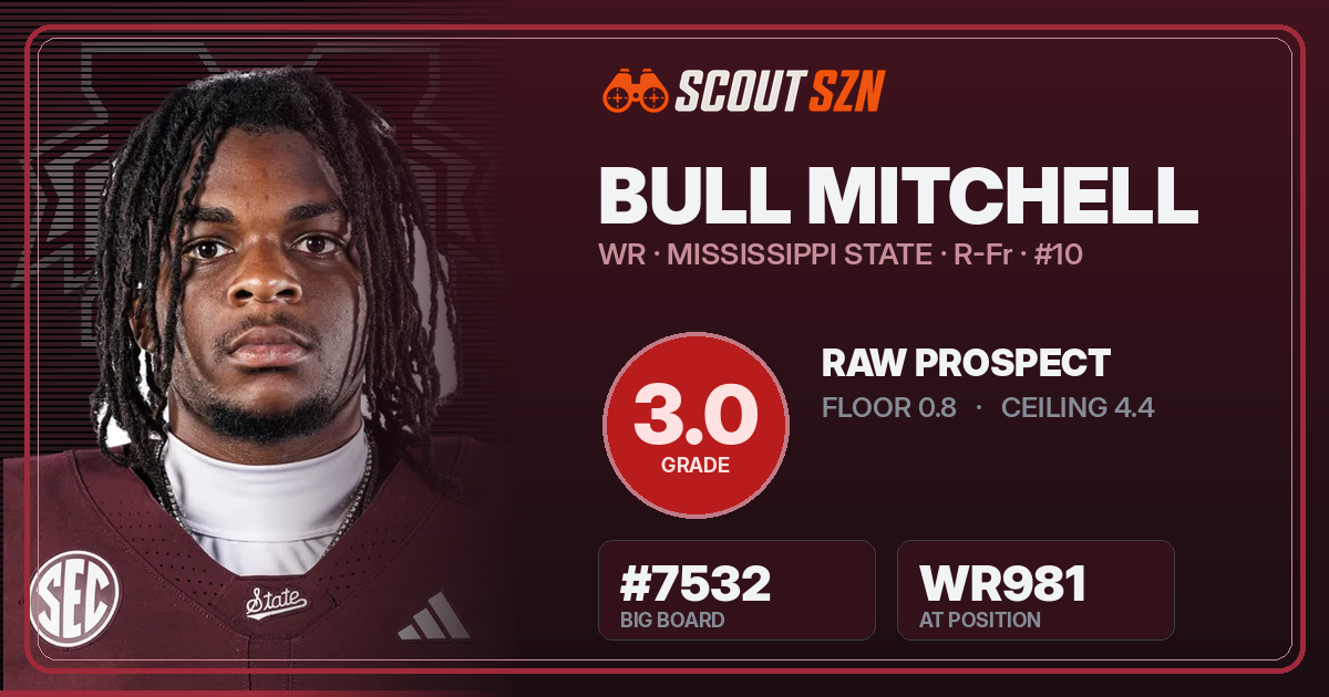 Share card for Bull Mitchell