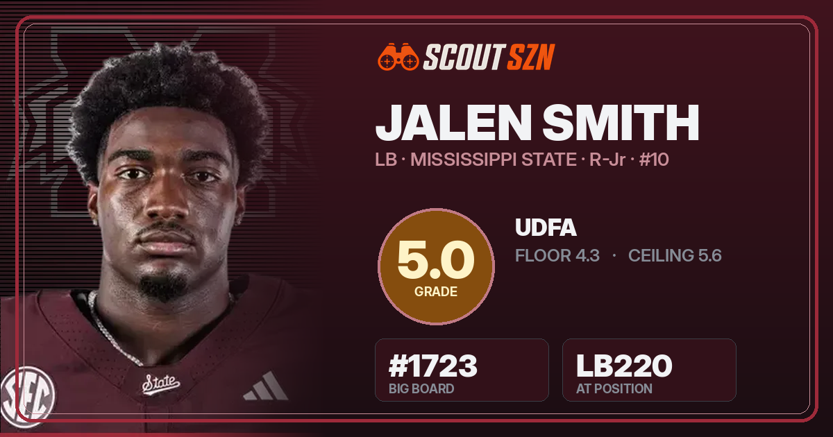 Share card for Jalen Smith