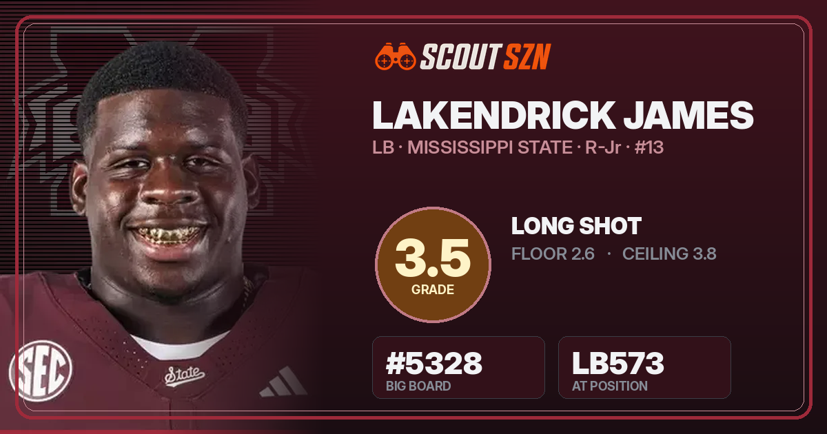 Share card for LaKendrick James