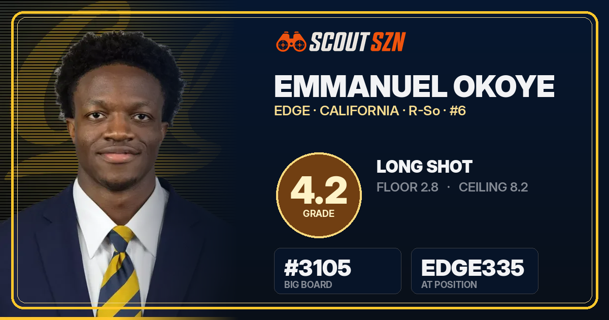 Share card for Emmanuel Okoye