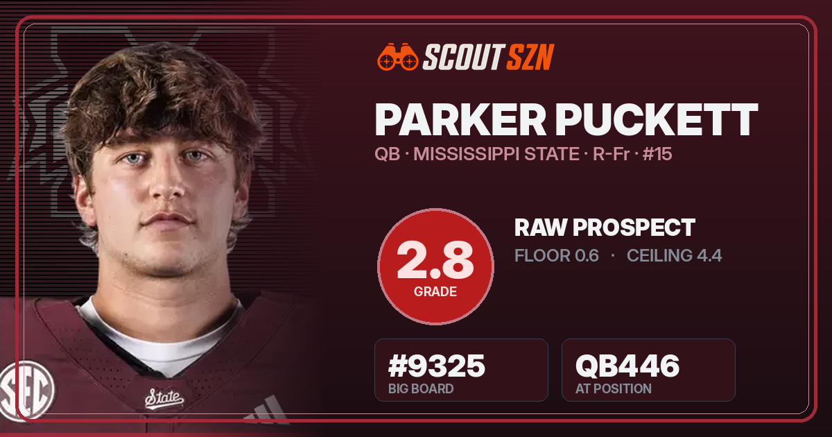 Share card for Parker Puckett