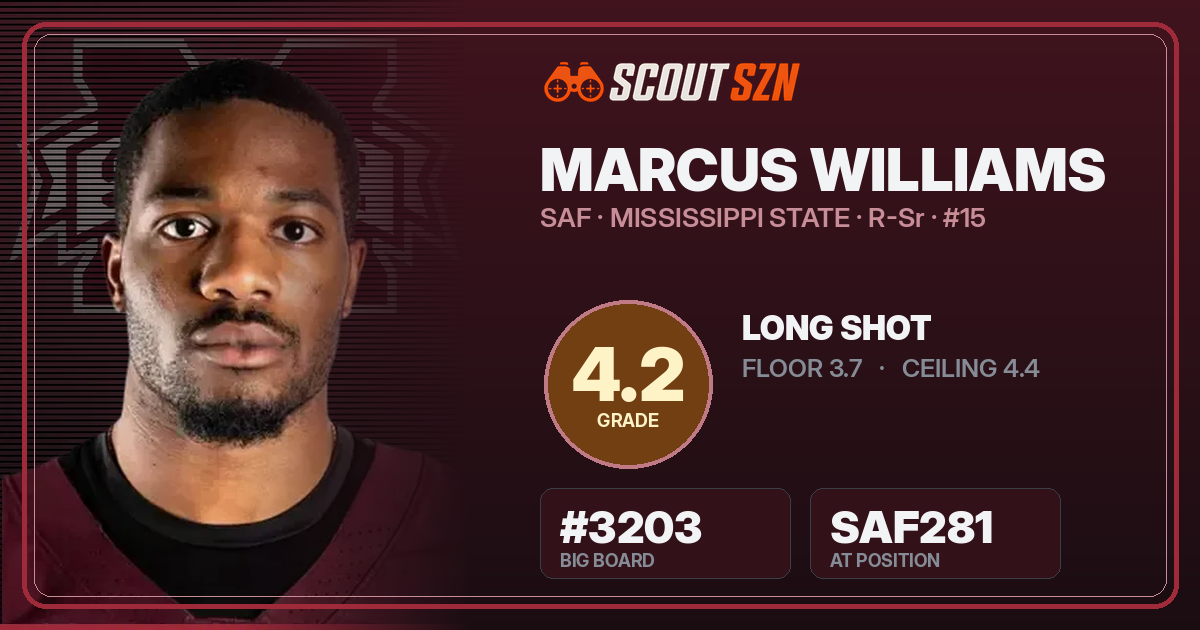 Share card for Marcus Williams