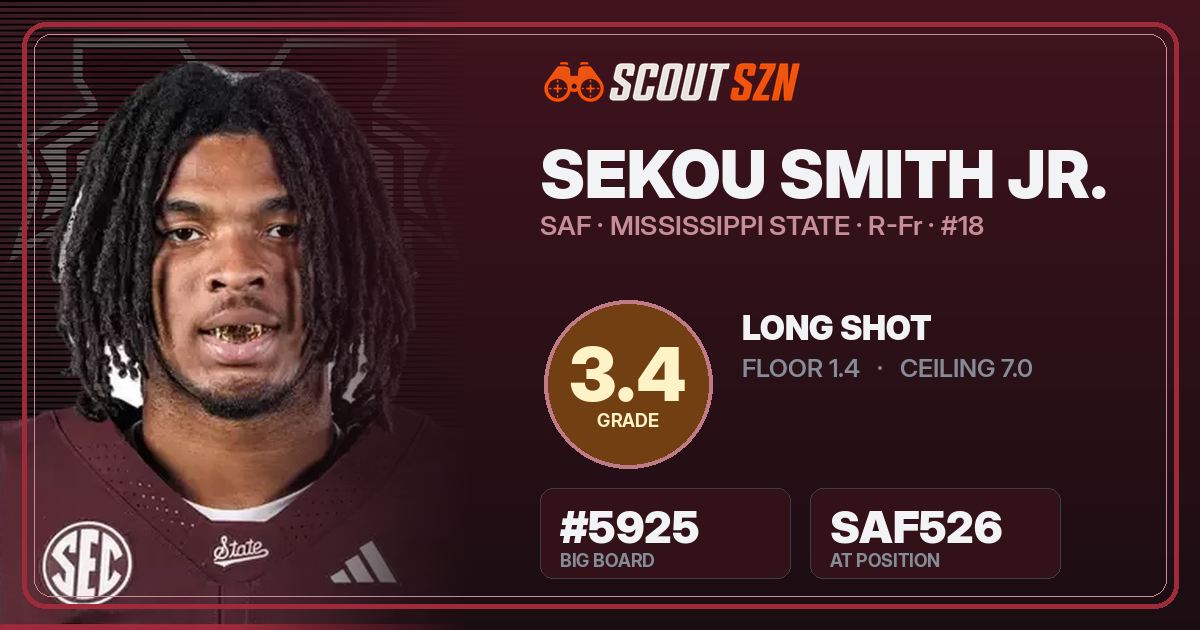 Share card for Sekou Smith Jr.