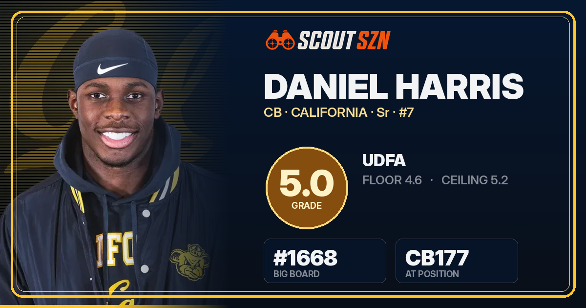 Share card for Daniel Harris