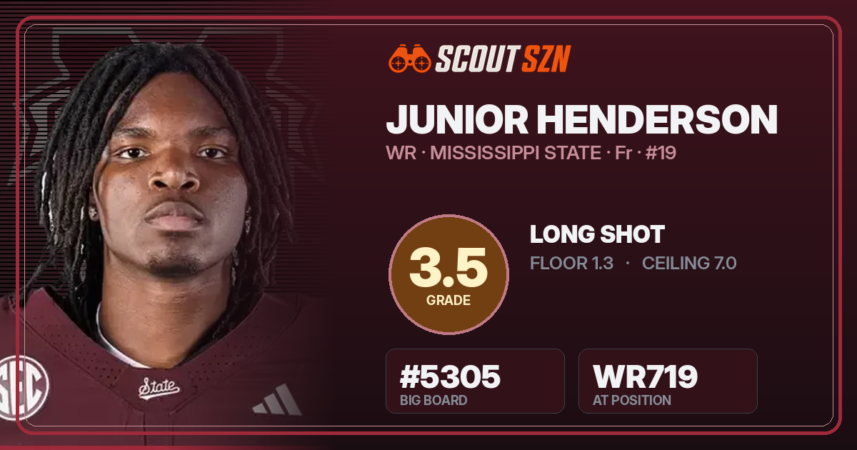 Share card for Junior Henderson