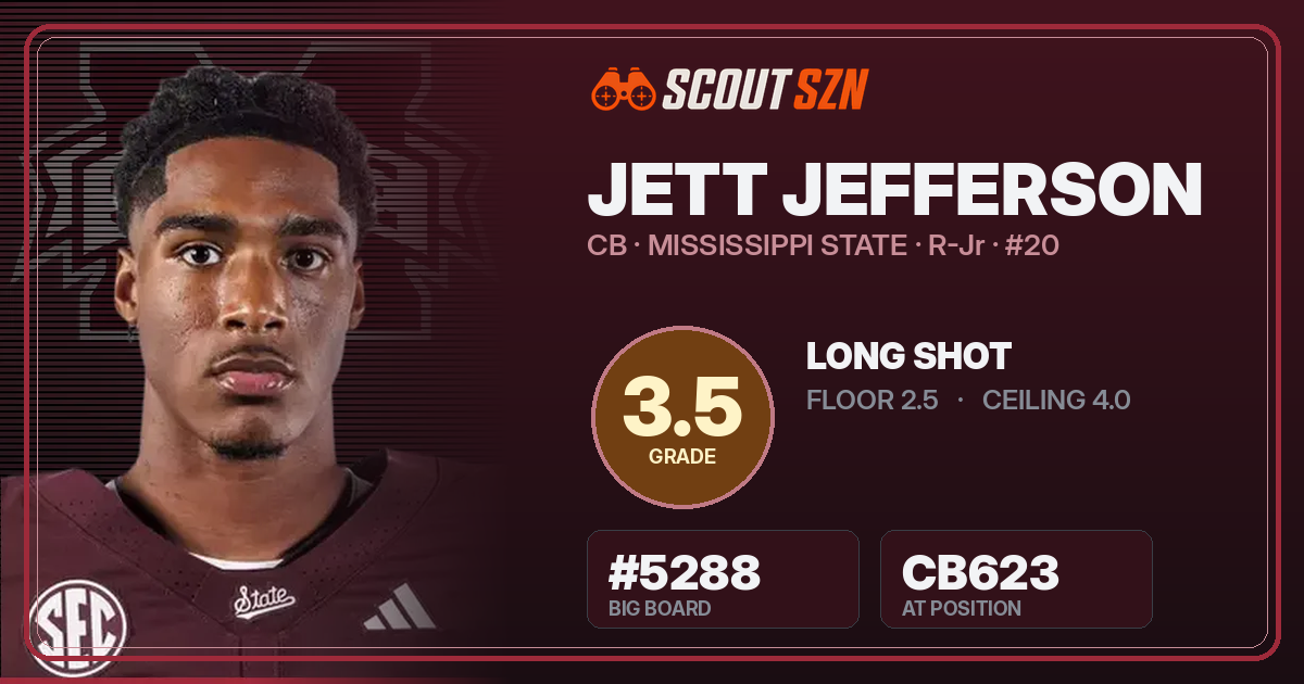 Share card for Jett Jefferson