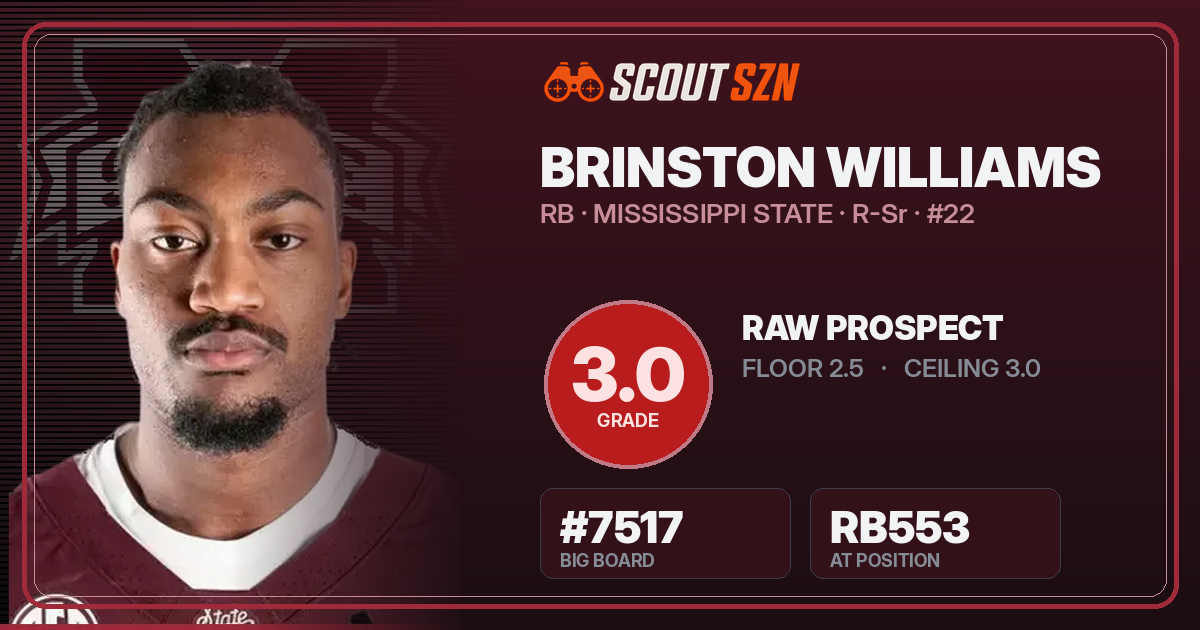 Share card for Brinston Williams