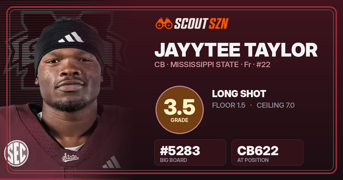 Share card for Jayytee Taylor