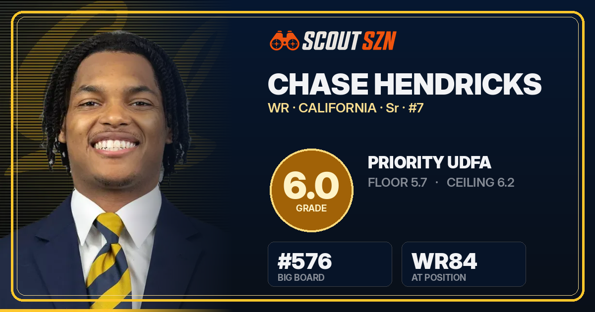 Share card for Chase Hendricks