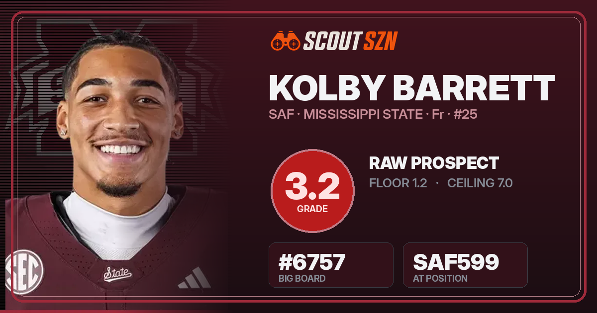 Share card for Kolby Barrett