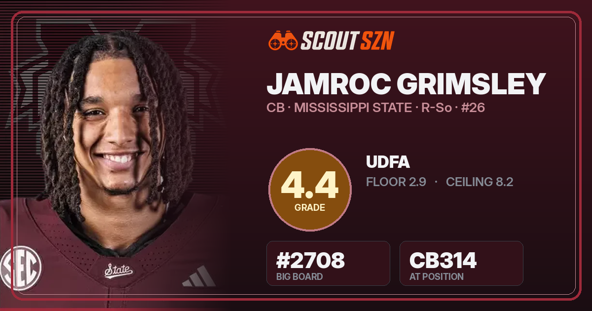 Share card for Jamroc Grimsley