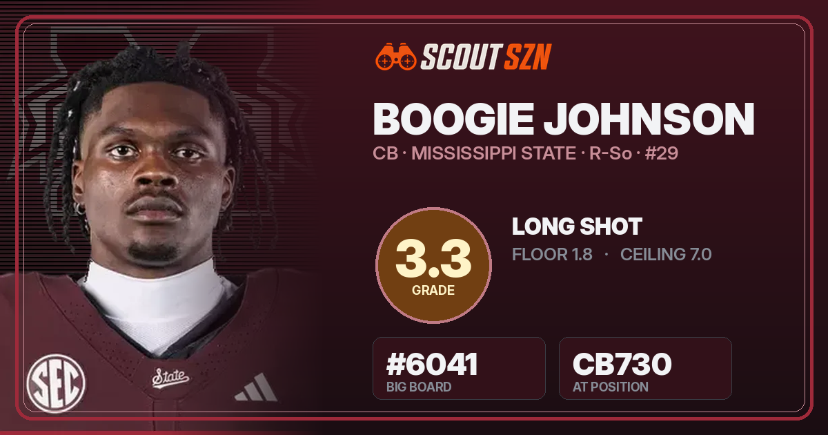 Share card for Boogie Johnson