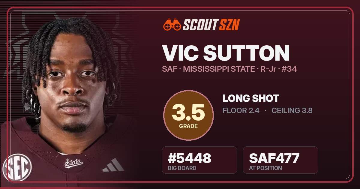Share card for Vic Sutton