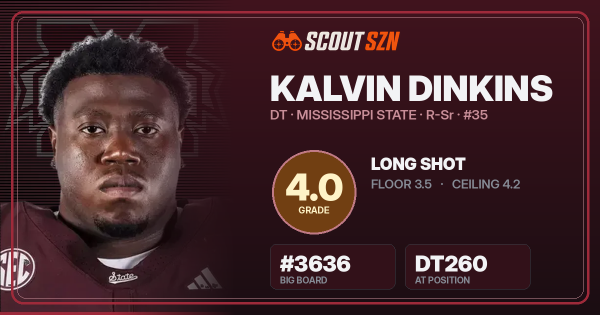 Share card for Kalvin Dinkins