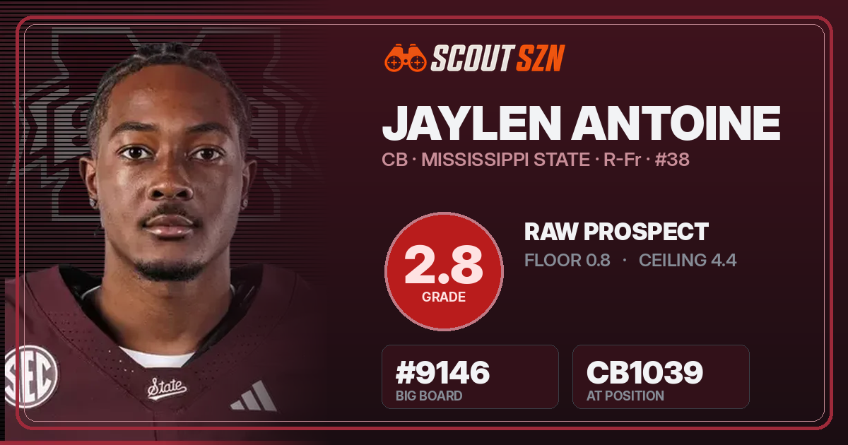 Share card for Jaylen Antoine