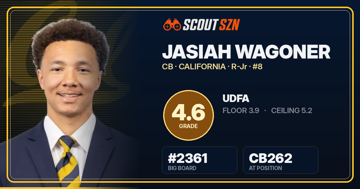 Share card for Jasiah Wagoner