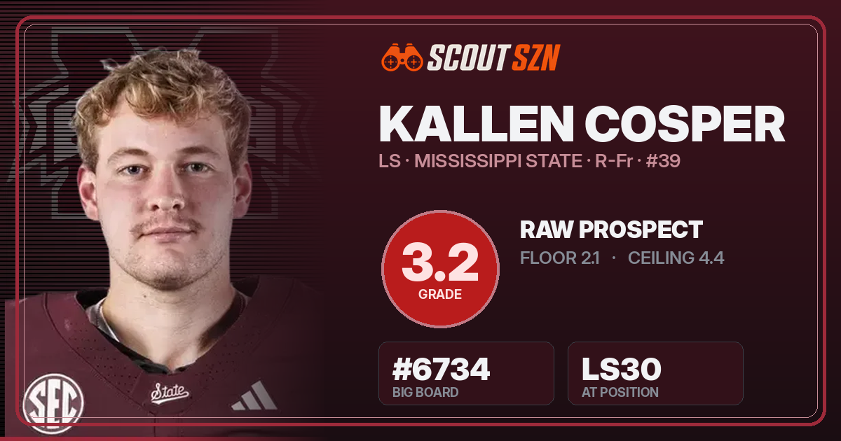 Share card for Kallen Cosper