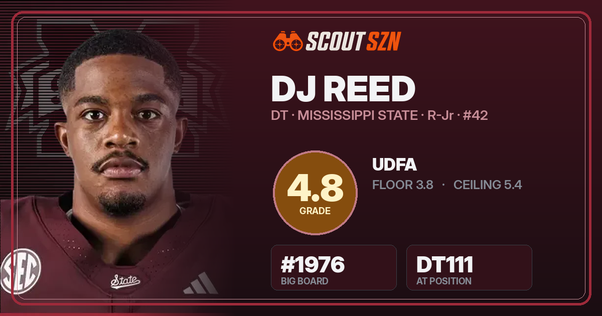 Share card for DJ Reed