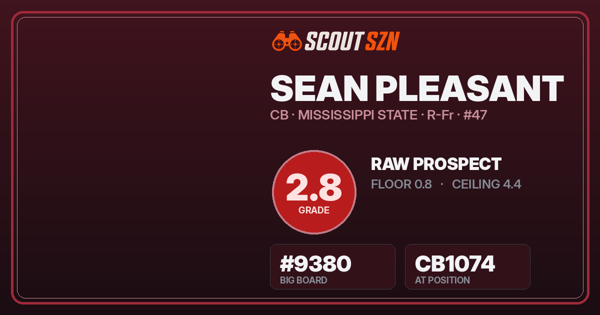 Share card for Sean Pleasant