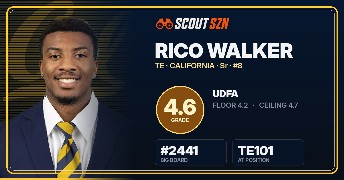 Share card for Rico Walker