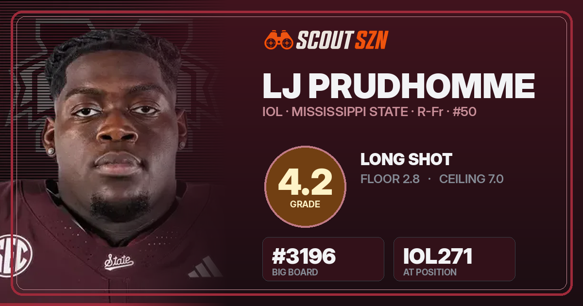 Share card for LJ Prudhomme