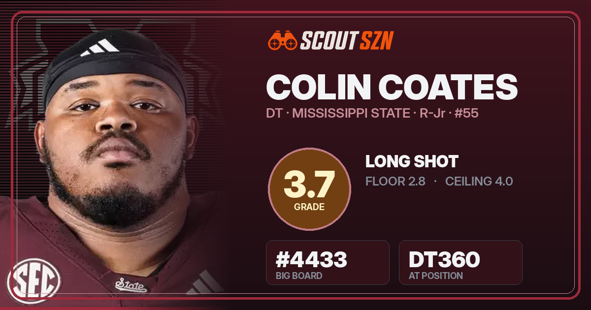 Share card for Colin Coates