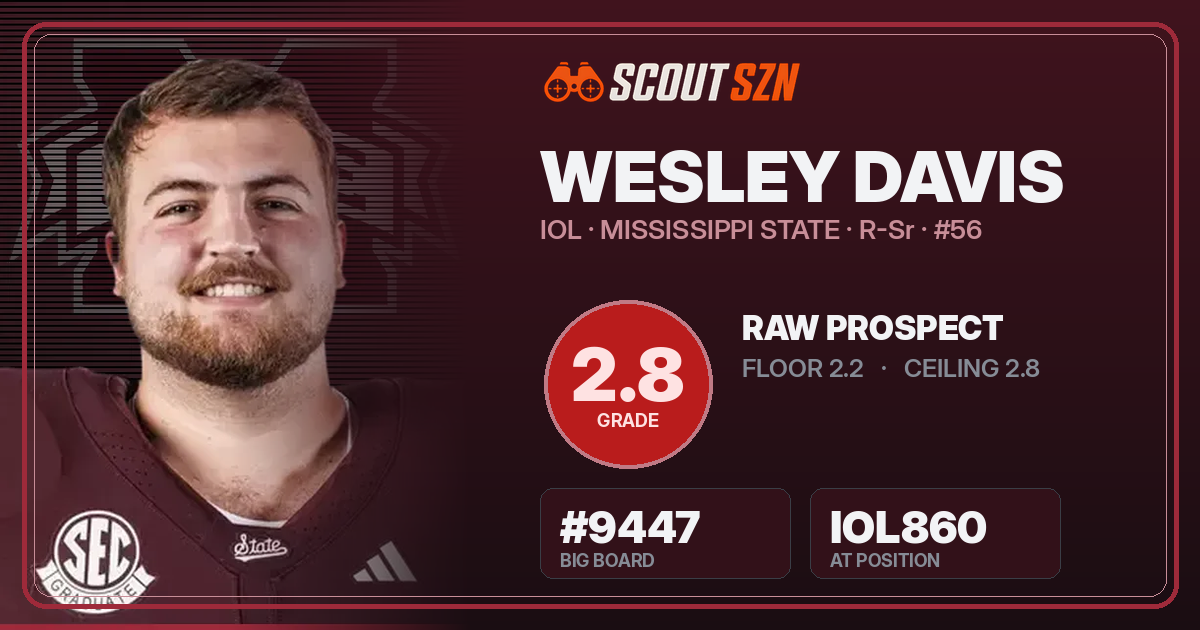 Share card for Wesley Davis