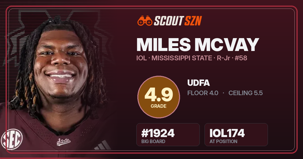 Share card for Miles McVay