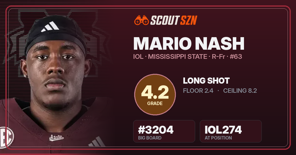 Share card for Mario Nash
