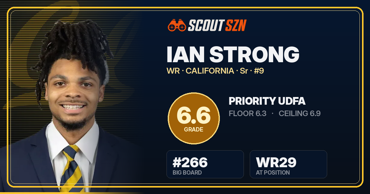 Share card for Ian Strong