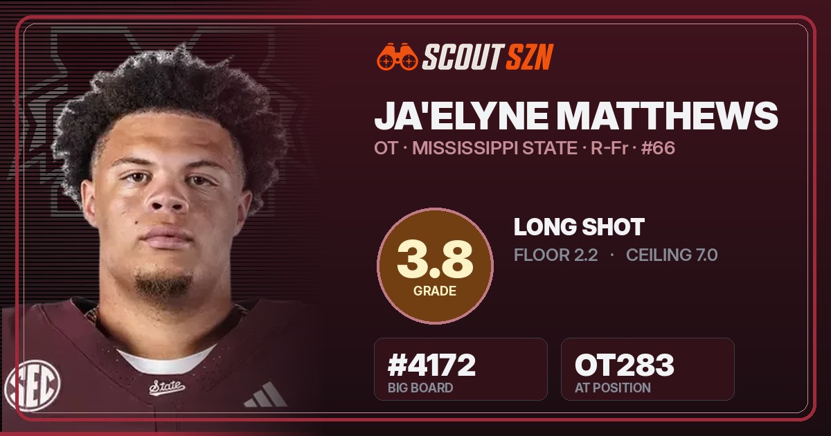Share card for Ja'Elyne Matthews