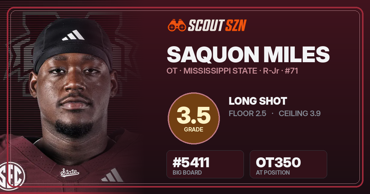 Share card for Saquon Miles