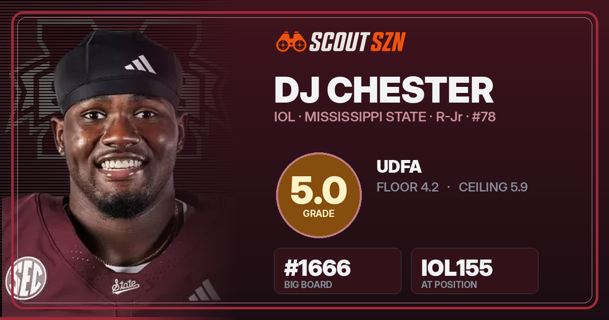 Share card for DJ Chester