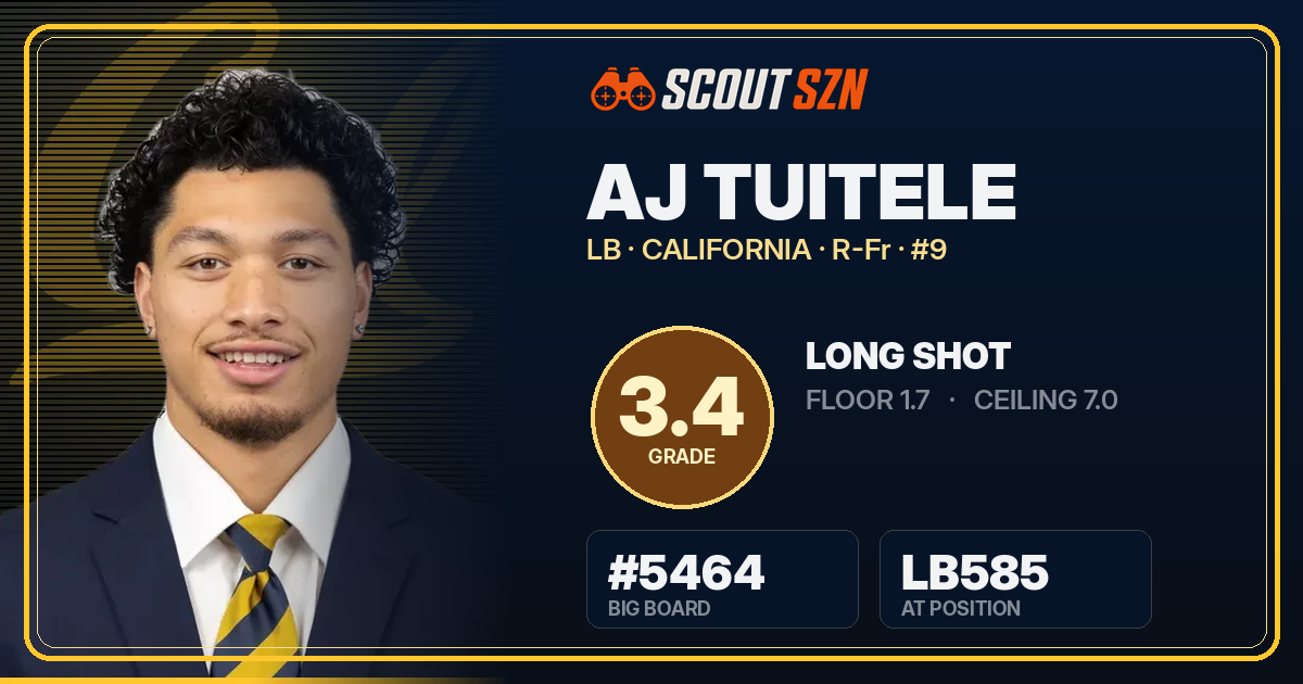 Share card for AJ Tuitele